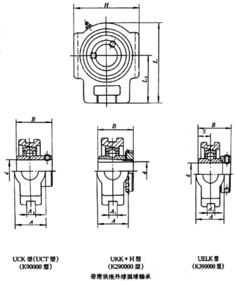 帶座外球面球軸承樣本,帶滑塊座外球面球軸承樣本-型號查詢網(wǎng)