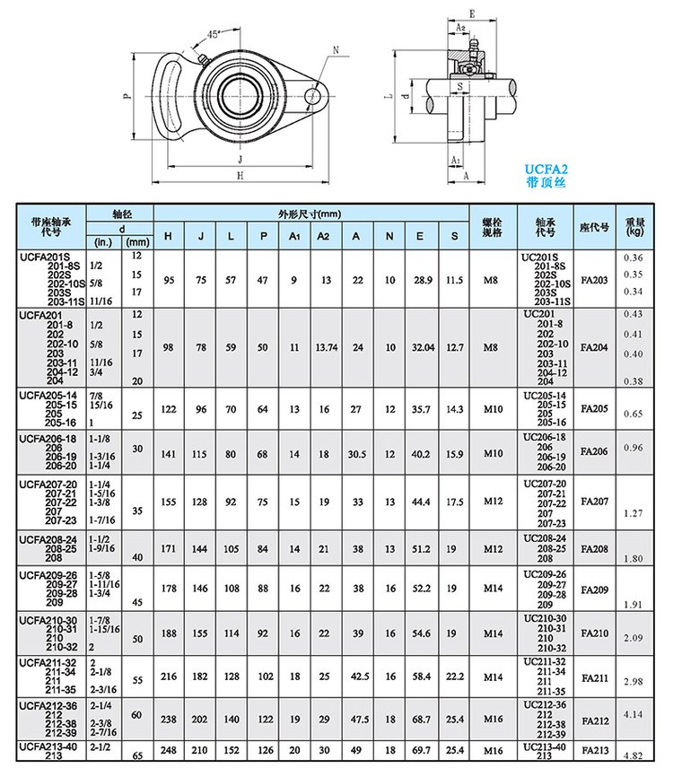 重型外球面軸承帶可調菱形座鑄鐵座軸殼ucfa209/210/211/212/213 - 愛