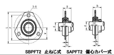 sbpft200系列的軸承座配什么型號的軸承