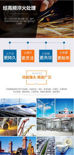 工廠生產(chǎn)立式軸承座P310外球面帶座軸承UCP310農(nóng)機(jī)軸承現(xiàn)貨批發(fā)