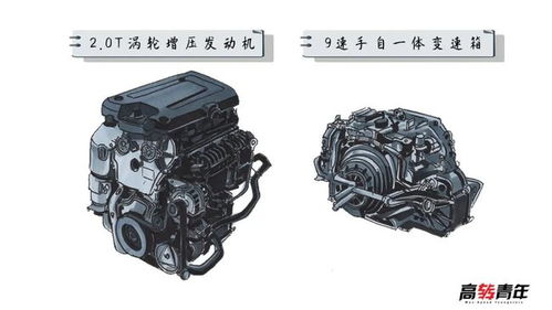 性能與實(shí)用并存 若推出瓦罐版，這款車或?qū)㈩嵏彩袌? class=